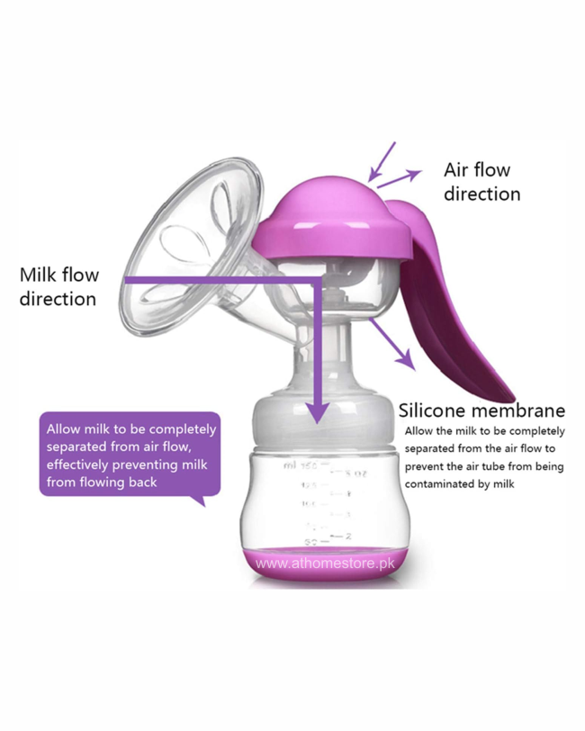 LifeCare Breast Pump LC-1025